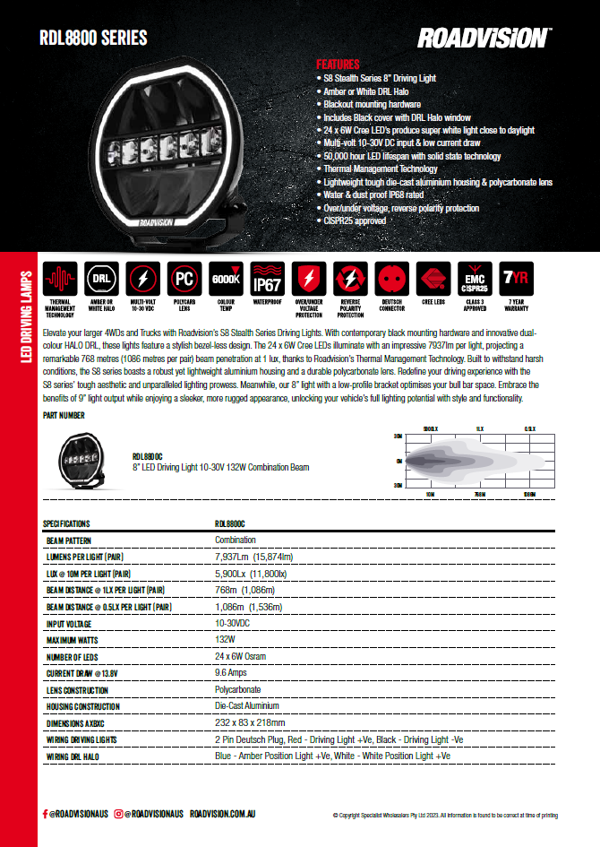 Load image into Gallery viewer, Roadvision - Stealth S8 Series-Title--image_recovery gear australia