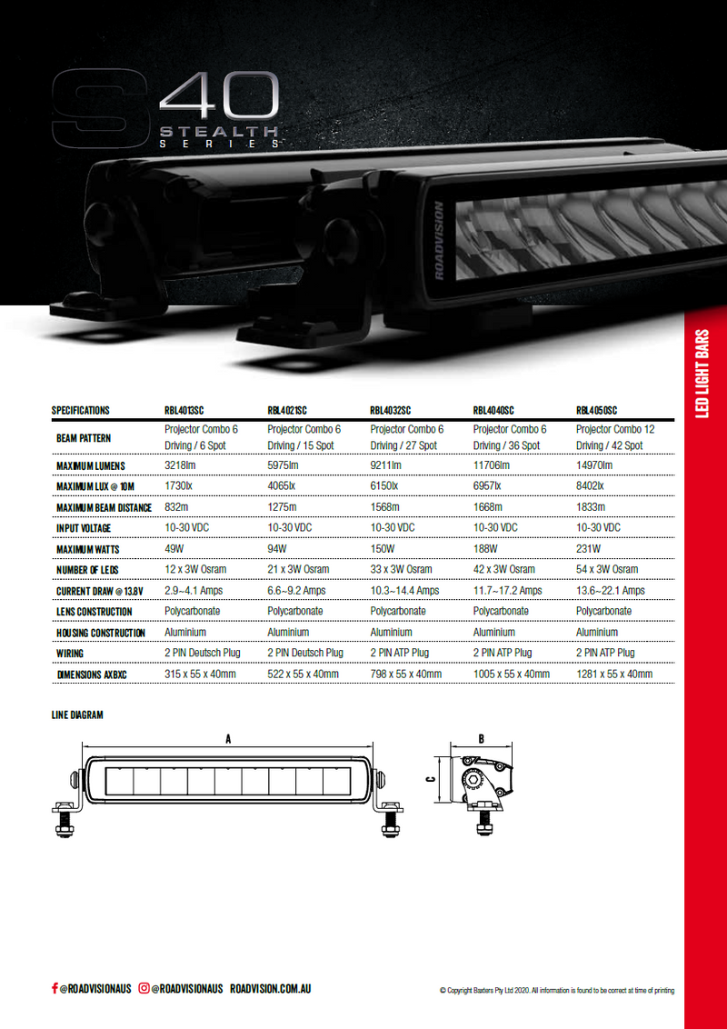 Load image into Gallery viewer, Roadvision Stealth S40 Series - Combo-Size--image_recovery gear australia