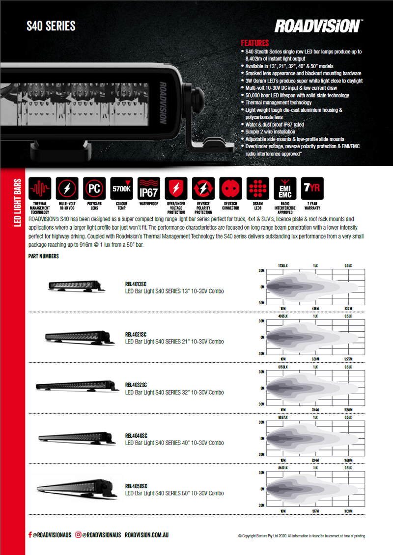 Load image into Gallery viewer, Roadvision Stealth S40 Series - Combo-Size--image_recovery gear australia