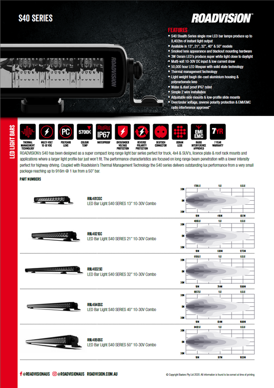 Roadvision Stealth S40 Series - Combo-Size--image_recovery gear australia