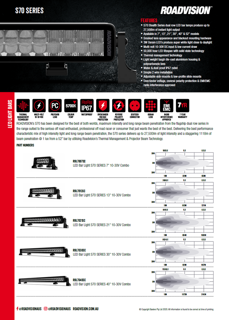 Load image into Gallery viewer, Roadvision Stealth S70 Series-Size--image_recovery gear australia