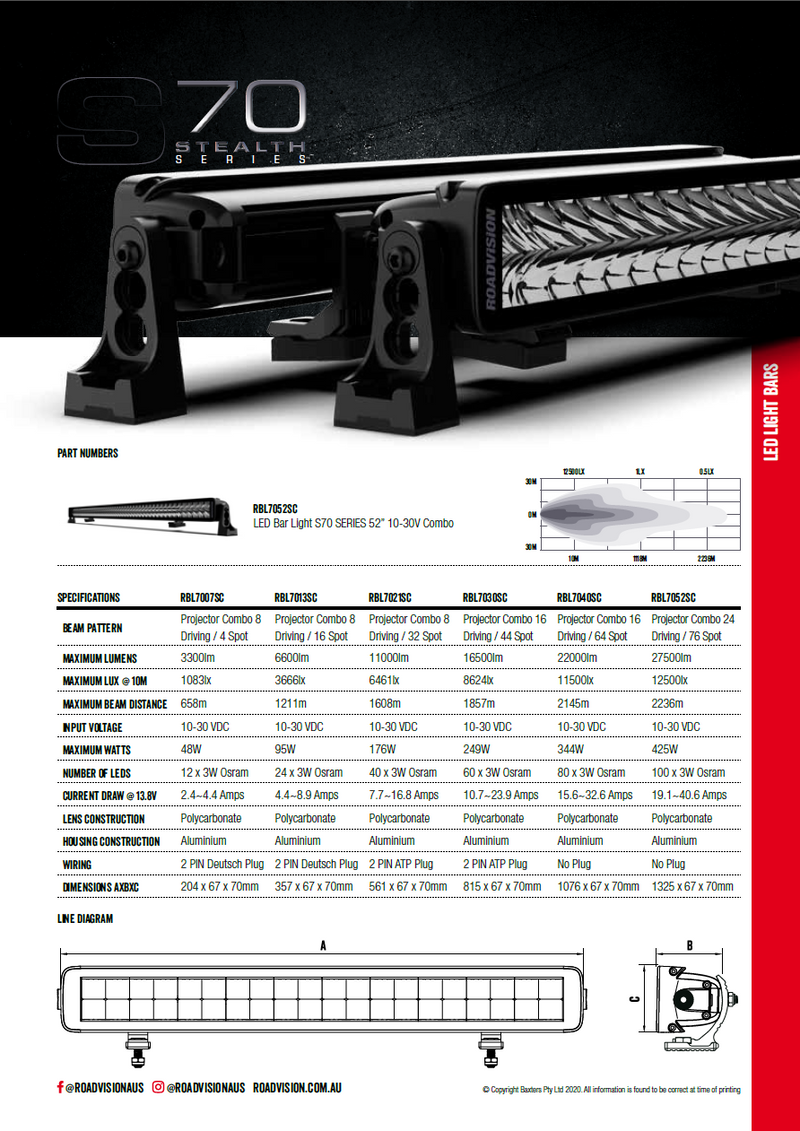 Load image into Gallery viewer, Roadvision Stealth S70 Series-Size--image_recovery gear australia
