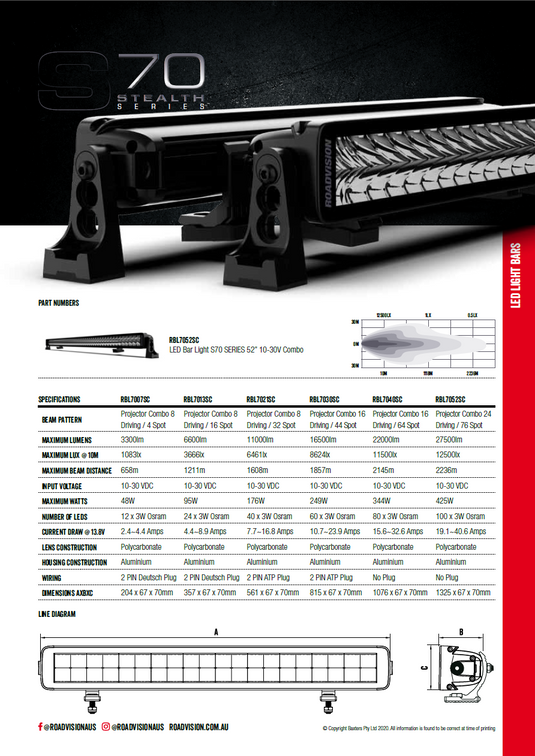 Roadvision Stealth S70 Series-Size--image_recovery gear australia
