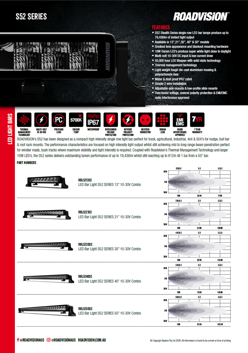 Load image into Gallery viewer, Roadvision Stealth S52 Series-Size--image_recovery gear australia