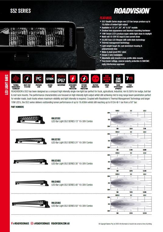 Roadvision Stealth S52 Series-Size--image_recovery gear australia