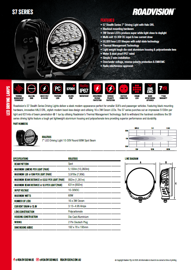 Load image into Gallery viewer, Roadvision - Stealth Halo Series-Size--image_recovery gear australia