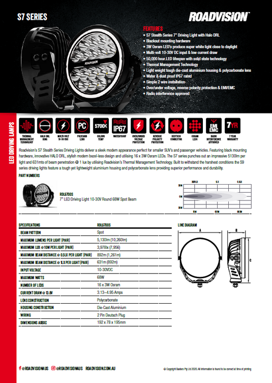 Roadvision - Stealth Halo Series-Size--image_recovery gear australia