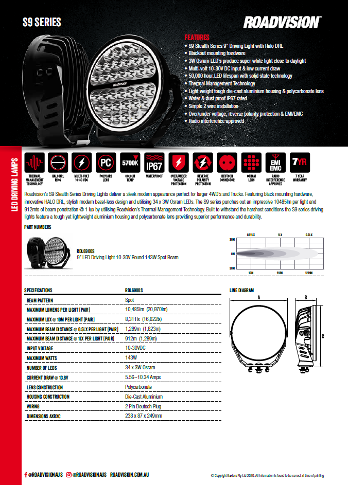 Load image into Gallery viewer, Roadvision - Stealth Halo Series-Size--image_recovery gear australia