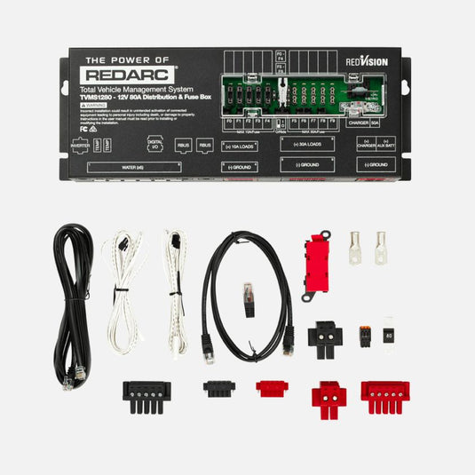 REDVISION MANAGER 30 KIT