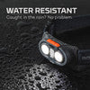 Load image into Gallery viewer, NEBO - 750 Lumen Headlamp-Title--image_recovery gear australia