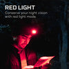 Load image into Gallery viewer, NEBO - 750 Lumen Headlamp-Title--image_recovery gear australia