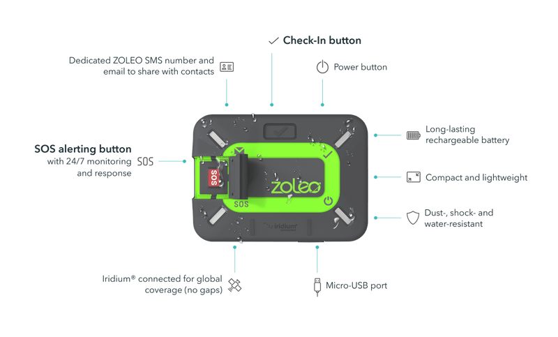 Load image into Gallery viewer, ZOLEO Satalite Communicator
