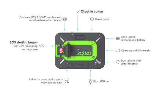 ZOLEO Satalite Communicator