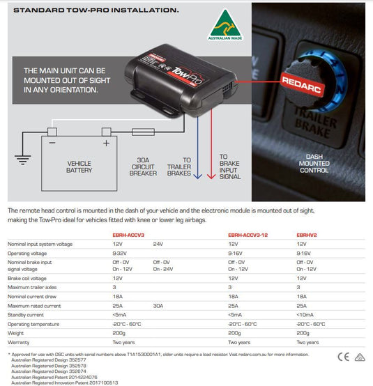 Redarc 12-24V Tow Pro Elite - Trailer Brake Controller V3