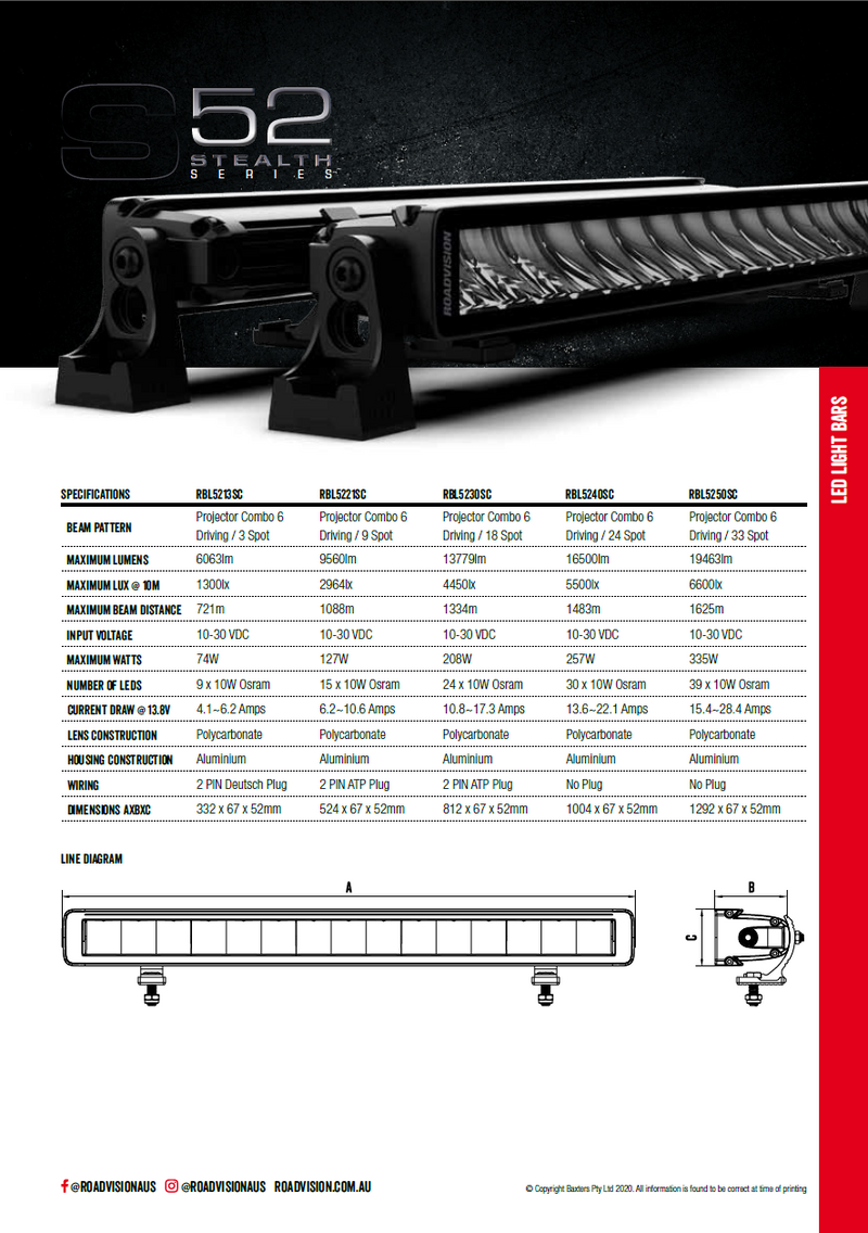 Load image into Gallery viewer, Roadvision Stealth S52 Series
