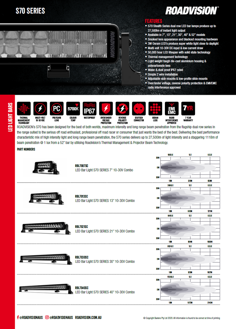 Load image into Gallery viewer, Roadvision Stealth S70 Series
