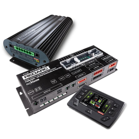 REDVISION MANAGER 30 KIT