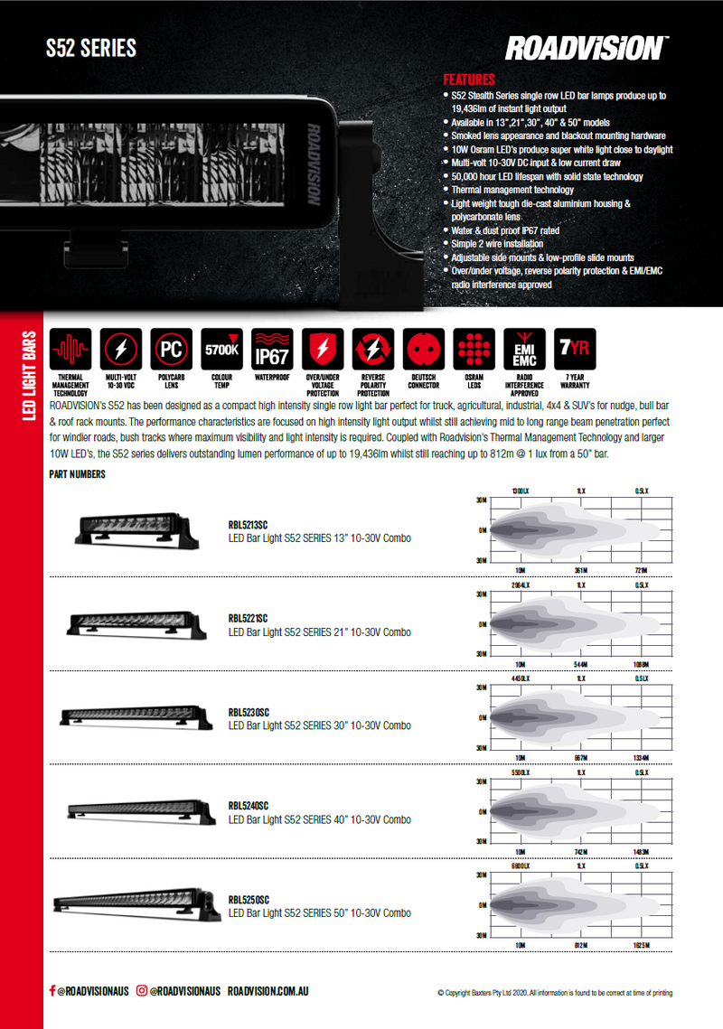 Load image into Gallery viewer, Roadvision Stealth S52 Series
