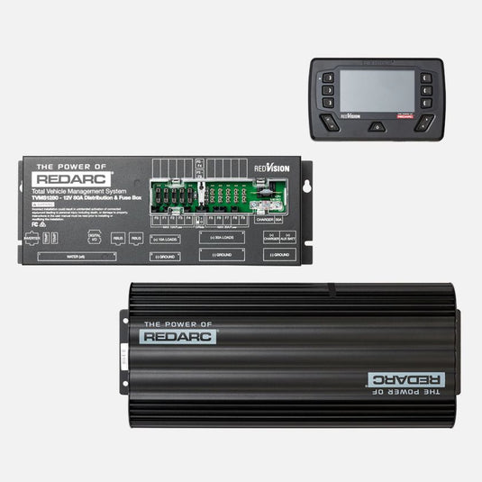 REDVISION MANAGER 30 KIT